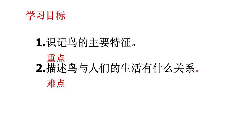 2023-2024学年八年级生物（人教版）上册同步课堂 5.1.6 鸟（课件）第2页