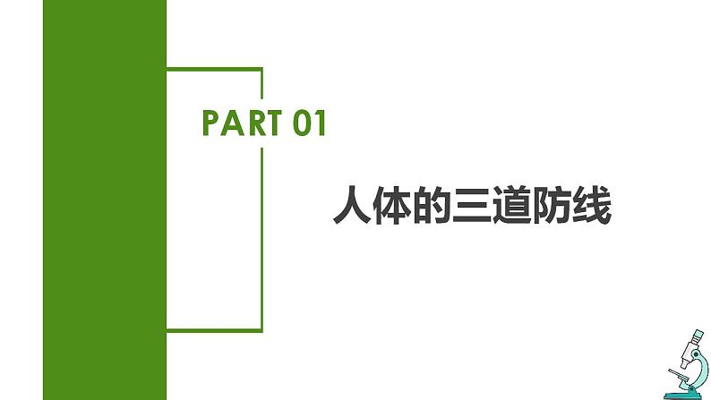 2023-2024学年八年级生物（人教版）下册同步备课系列 8.1.2 免疫与计划免疫（教学课件）05