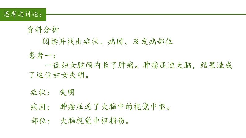 2023-2024学年七年级生物（人教版）下册同步备课系列 4.6.2 神经系统的组成（教学课件）03