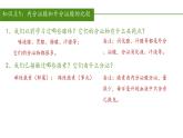 2023-2024学年七年级生物（人教版）下册同步备课系列 4.6.4 激素调节（教学课件）