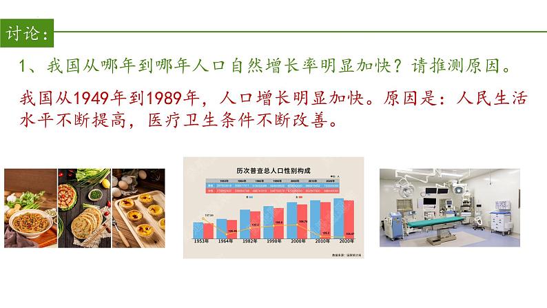 2023-2024学年七年级生物（人教版）下册同步备课系列 4.7.1 分析人类活动对生态环境的影响（教学课件）08