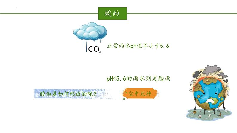 2023-2024学年七年级生物（人教版）下册同步备课系列 4.7.2 探究环境污染对生物的影响（教学课件）第6页