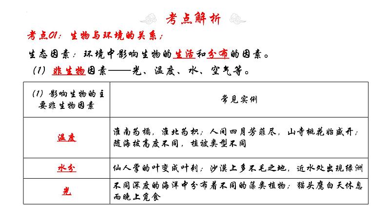 专题2了解生物圈（知识清单+考点串讲+考题猜想）- 2023-2024七年级生物上学期期末考点大串讲05