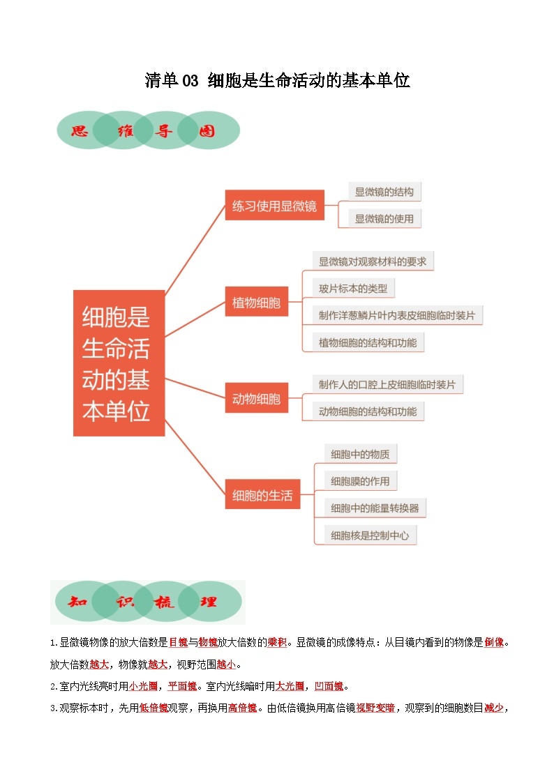 专题03 细胞是生命活动的基本单位（知识清单+考点串讲PPT+考题猜想）- 2023-2024学年七年级生物上学期期末考点大串讲（人教版）01