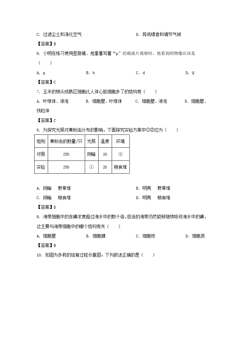 2022-2023学年天津市河东区七年级上册期末生物试卷及答案02