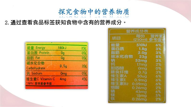 北师大版七年级生物下册课件 8.1 人类的食物07