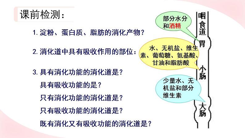 北师大版七年级生物下册课件 8.3 合理膳食和食品安全第1页