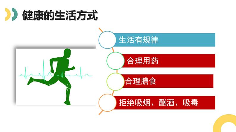 北师大版七年级生物下册课件 13.1 健康及其条件第3页