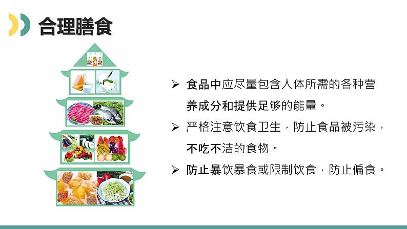 北师大版七年级生物下册课件 13.1 健康及其条件第6页