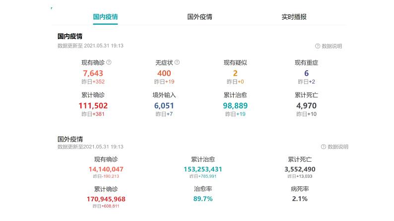 北师大版七年级生物下册课件 13.2 预防传染病02