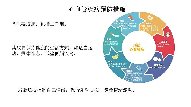 北师大版七年级生物下册课件 13.4 当代主要疾病和预防06