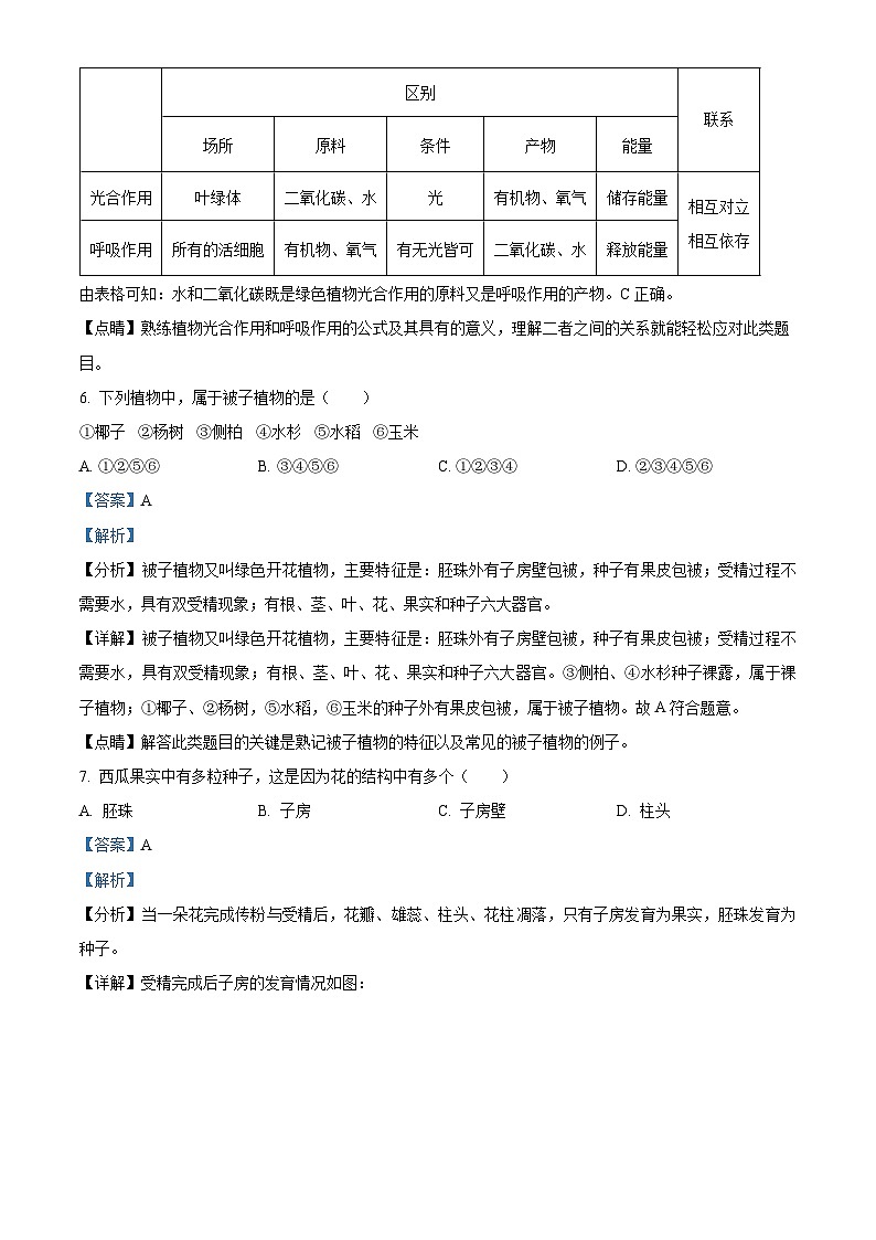 甘肃省定西市陇西县B2片区2023-2024学年七年级上学期期末模拟测试生物卷（解析版）第3页