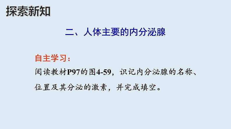 部编版七年级生物下册 第四单元 第六章 第四节 激素调节（课件）第5页