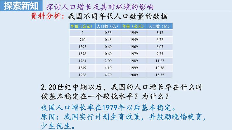 部编版七年级生物下册 第四单元 第七章 第一节 分析人类活动对生态环境的影响（课件）第4页