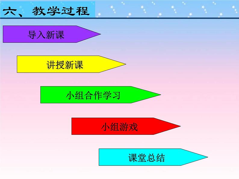 2.1.1++练习使用显微镜++说课课件-2023-2024学年人教版生物七年级上册(1)08