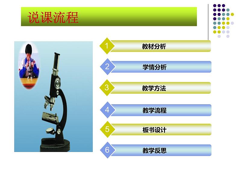 2.1.1++练习使用显微镜++说课课件-2023-2024学年人教版生物七年级上册第2页