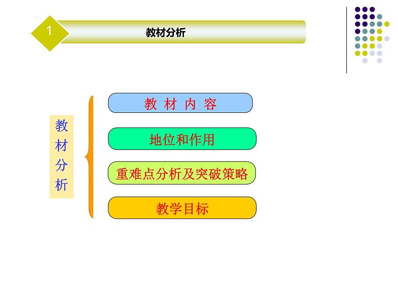 2.1.1++练习使用显微镜++说课课件-2023-2024学年人教版生物七年级上册第3页