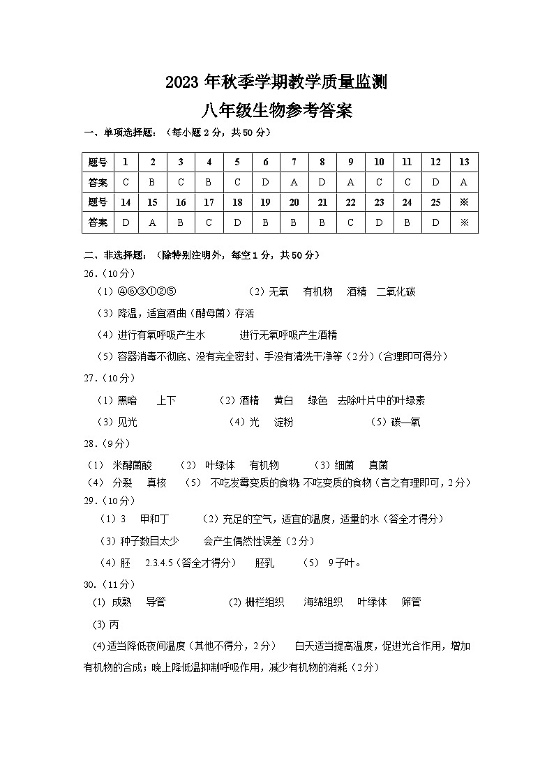 2023年秋季学期教学质量监测八年级生物参考答案第1页