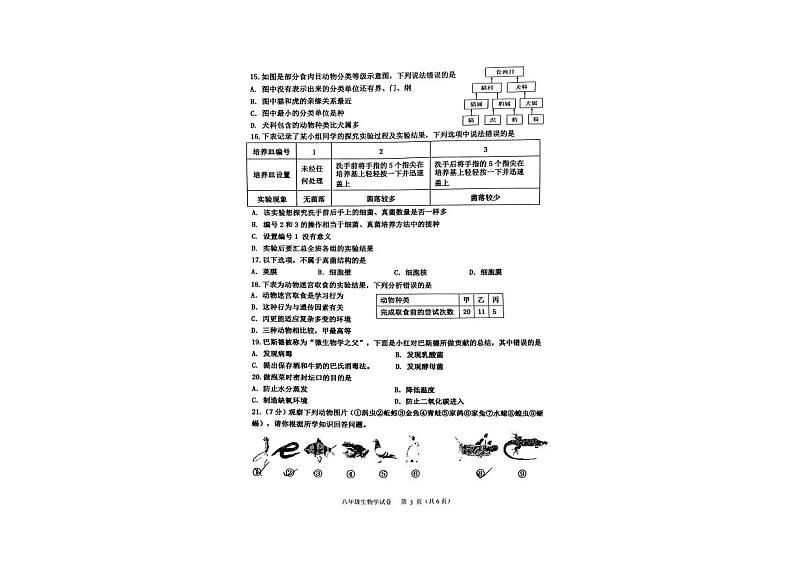 吉林省吉林市丰满区2023-2024学年八年级上学期12月期末生物试题03