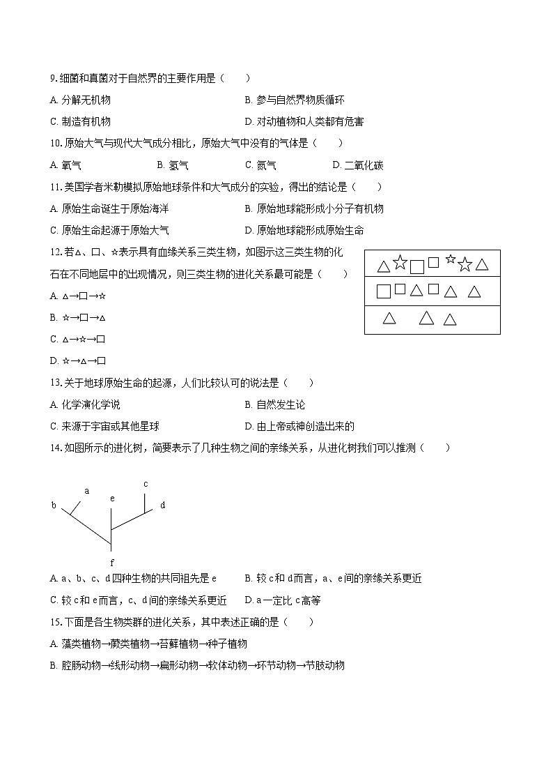 2022-2023学年湖南省永州市冷水滩区八年级（上）期末生物试卷(含详细答案解析)02