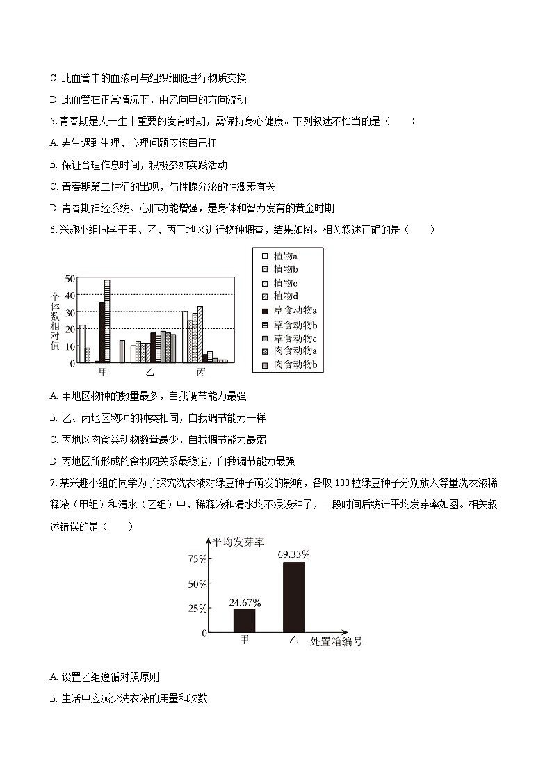 2022-2023学年江苏省南通市崇川区八年级（上）期末生物试卷（含详细答案解析）第2页