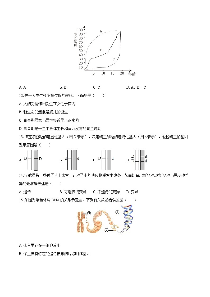 2022-2023学年辽宁省铁岭市西丰县八年级（上）期末生物试卷（含详细答案解析）第3页