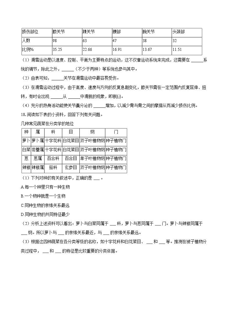 2022-2023学年辽宁省阜新市细河区八年级（上）期末生物试卷（含详细答案解析）03