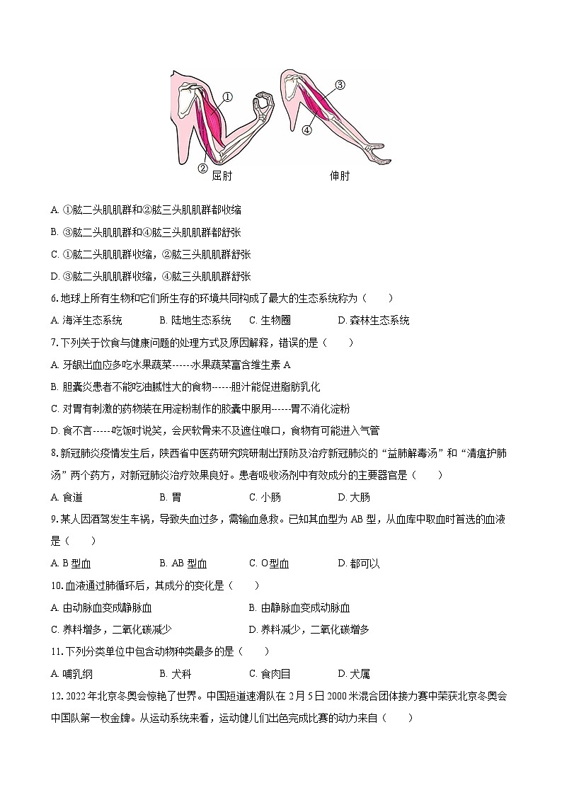 2023年重庆市江津二中中考生物模拟试卷（二）02