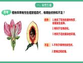 人教版生物八年级下册 7.1.1《植物的生殖》课件+视频