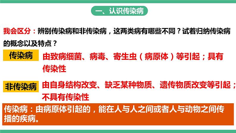 人教版生物八年级下册8.1.1《传染病及预防》课件+视频06