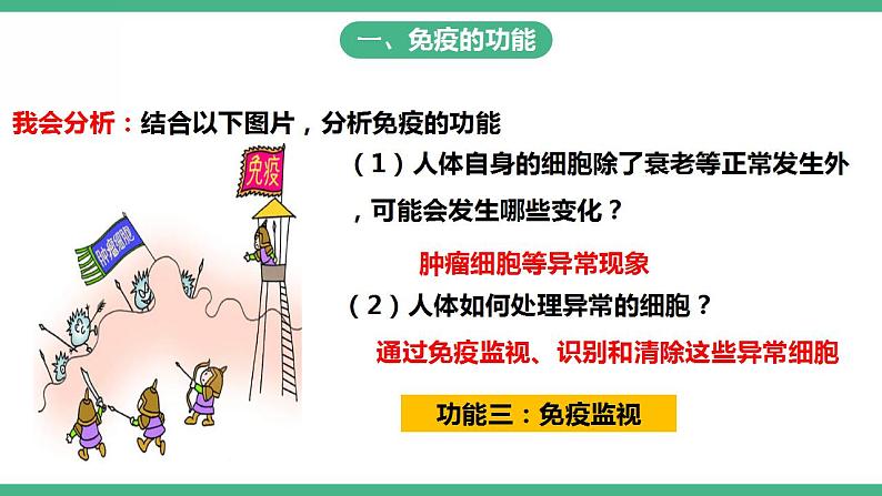 人教版生物八年级下册8.1.2《免疫与计划免疫》（第2课时）课件视频第5页
