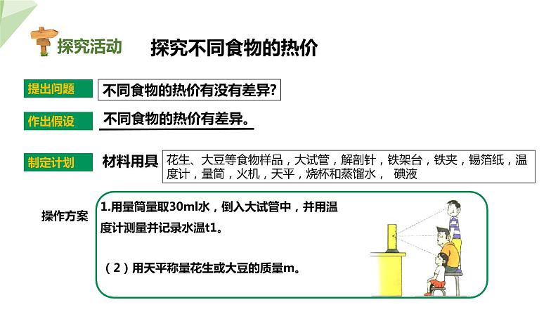 3.2.2 人体内能量的利用 课件2023-2024学年初中生物济南版七年级下册06