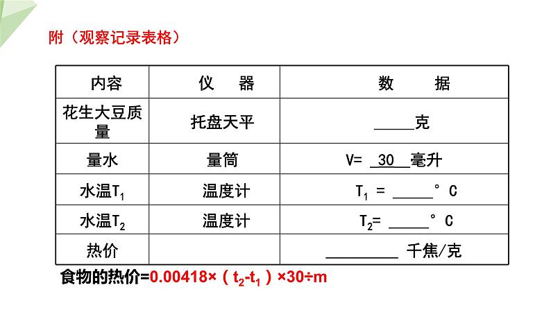 3.2.2 人体内能量的利用 课件2023-2024学年初中生物济南版七年级下册08