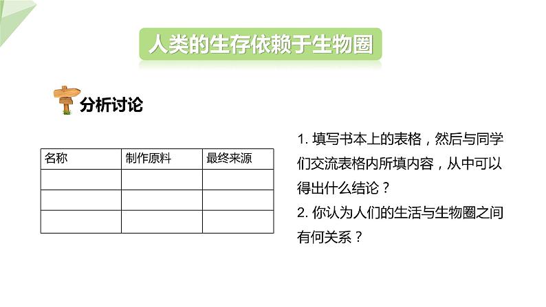 3.7.2 保护我们的家园 课件2023-2024学年初中生物济南版七年级下册04