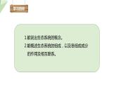 6.2.1 生态系统的组成 课件2023-2024学年初中生物济南版八年级下册