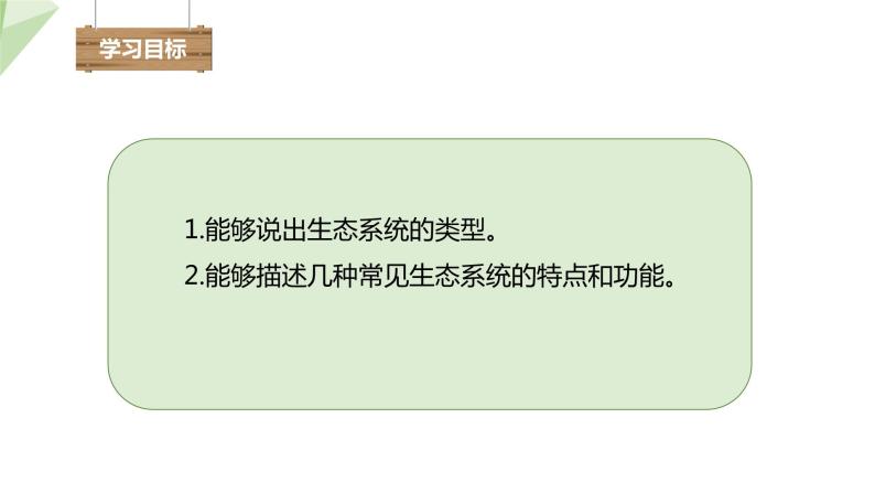 6.2.4 生态系统的类型 课件2023-2024学年初中生物济南版八年级下册02