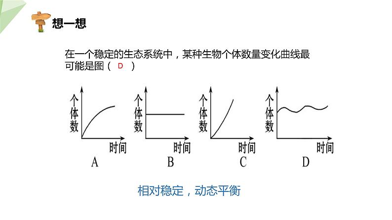 6.2.5 生态系统的自我调节 课件2023-2024学年初中生物济南版八年级下册06