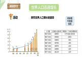 24.1 人口增长与计划生育 课件 2023-2024学年初中生物北师版八年级下册