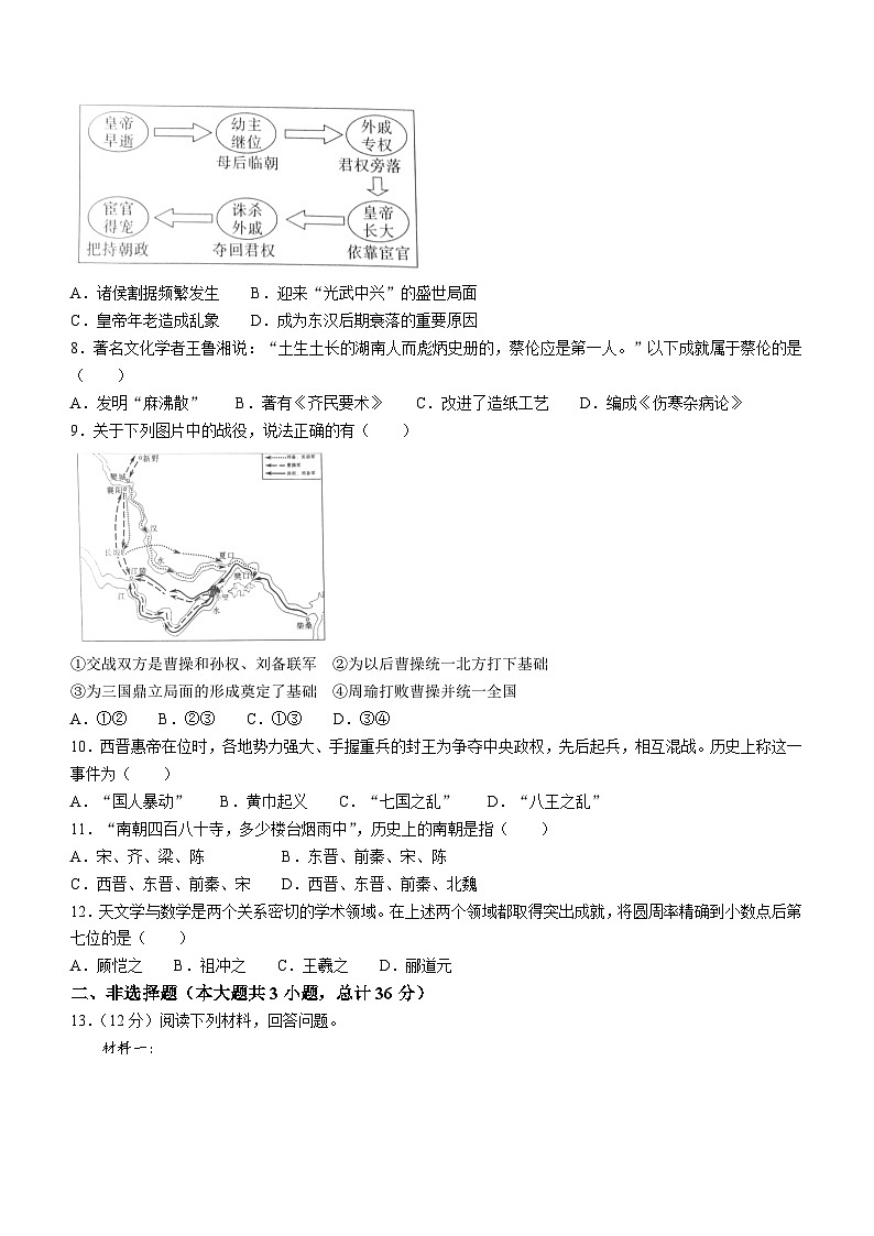 河南省商丘市夏邑县私立初中联考2023-2024学年七年级上学期12月月考生物试题02