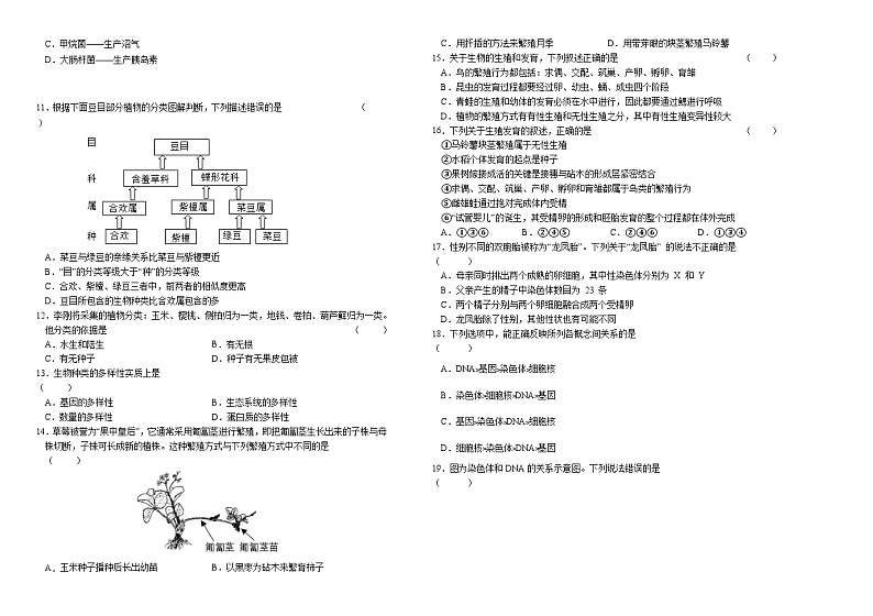 吉林省长春外国语学校2023-2024学年八年级上学期期末生物试题第2页