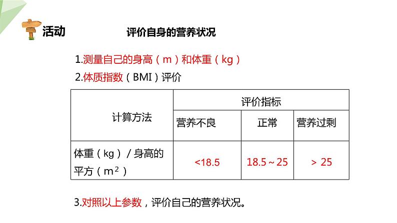 北师大版七年级生物下册课件 8.3 合理膳食与食品安全 课件第5页