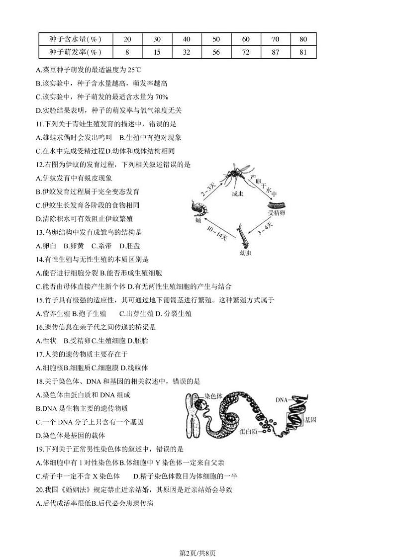 2024北京朝阳初二(上)期末生物试卷和答案02
