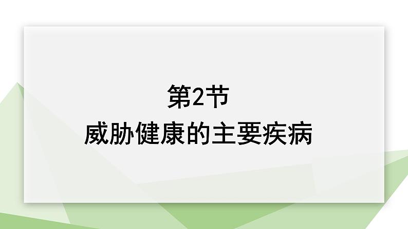 25.2 威胁健康的主要疾病 课件初中生物苏教版八年级下册01