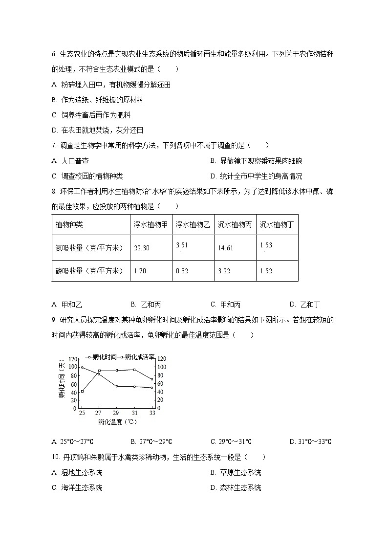 2023-2024学年陕西省渭南市七年级上册期中考试生物测试卷（附答案）02
