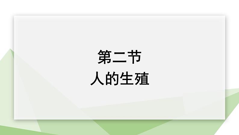 4.1.2 人的生殖 课件2023-2024学年初中生物人教版七年级下册第1页