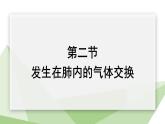 4.3.2 发生在肺内的气体交换 课件2023-2024学年初中生物人教版七年级下册