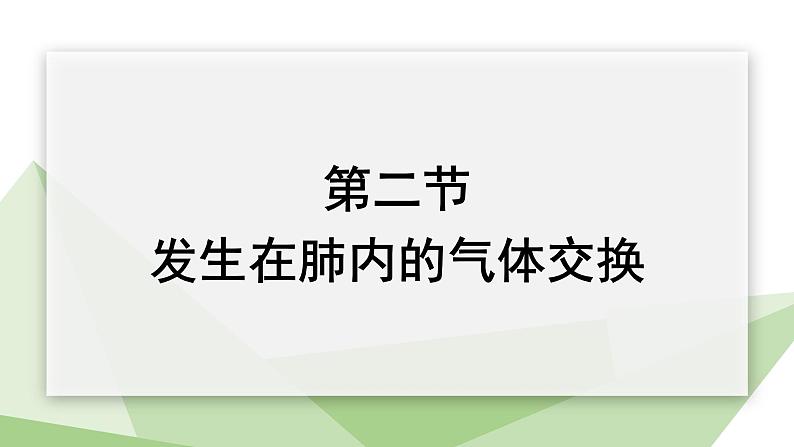 4.3.2 发生在肺内的气体交换 课件2023-2024学年初中生物人教版七年级下册第1页