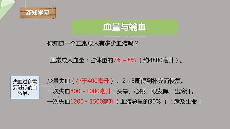 4.4.4 输血和血型 课件2023-2024学年初中生物人教版七年级下册第4页