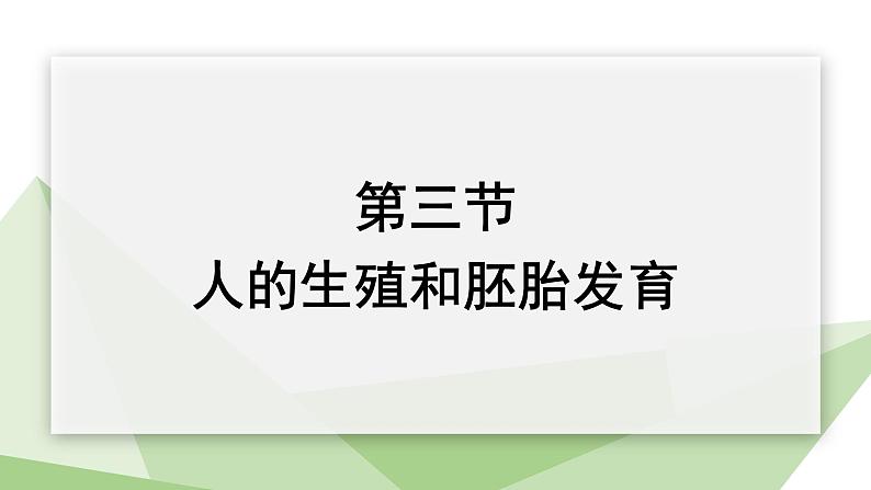 6.1.3 人的生殖和胚胎发育 课件初中生物冀少版八年级下册第1页