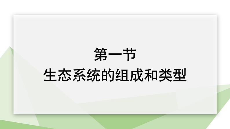 7.2.1 生态系统的组成和类型 课件初中生物冀少版八年级下册01